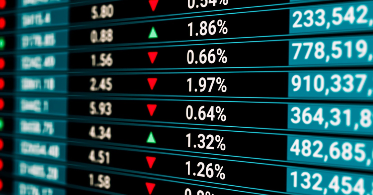 Market performance on a live digital chart.